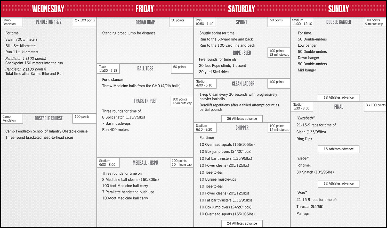 reebok crossfit workout routine - 53 