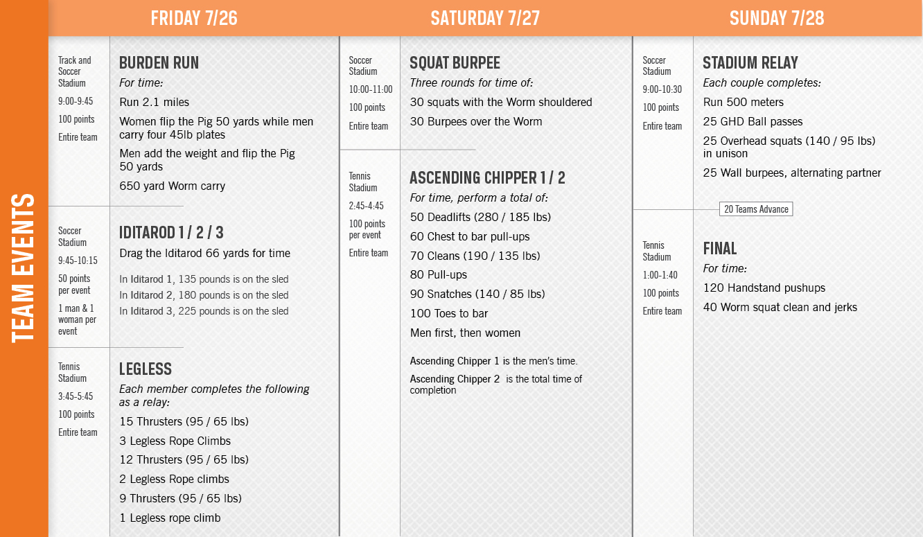 reebok crossfit workout routine