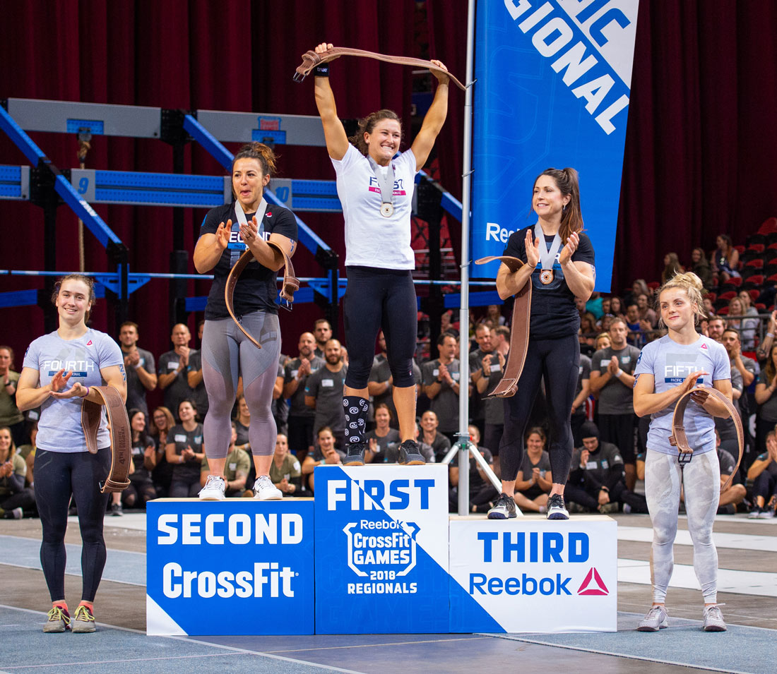 Women's podium