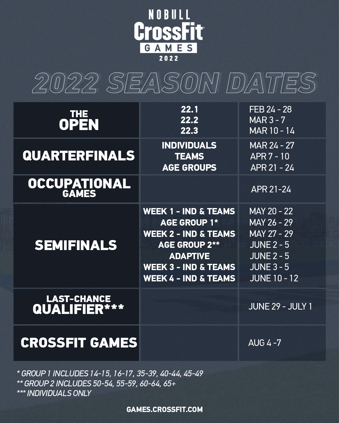 2022 season dates