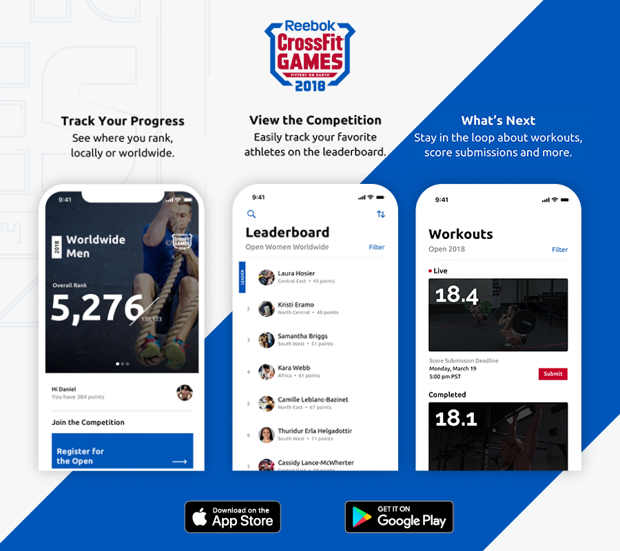 reebok crossfit games login