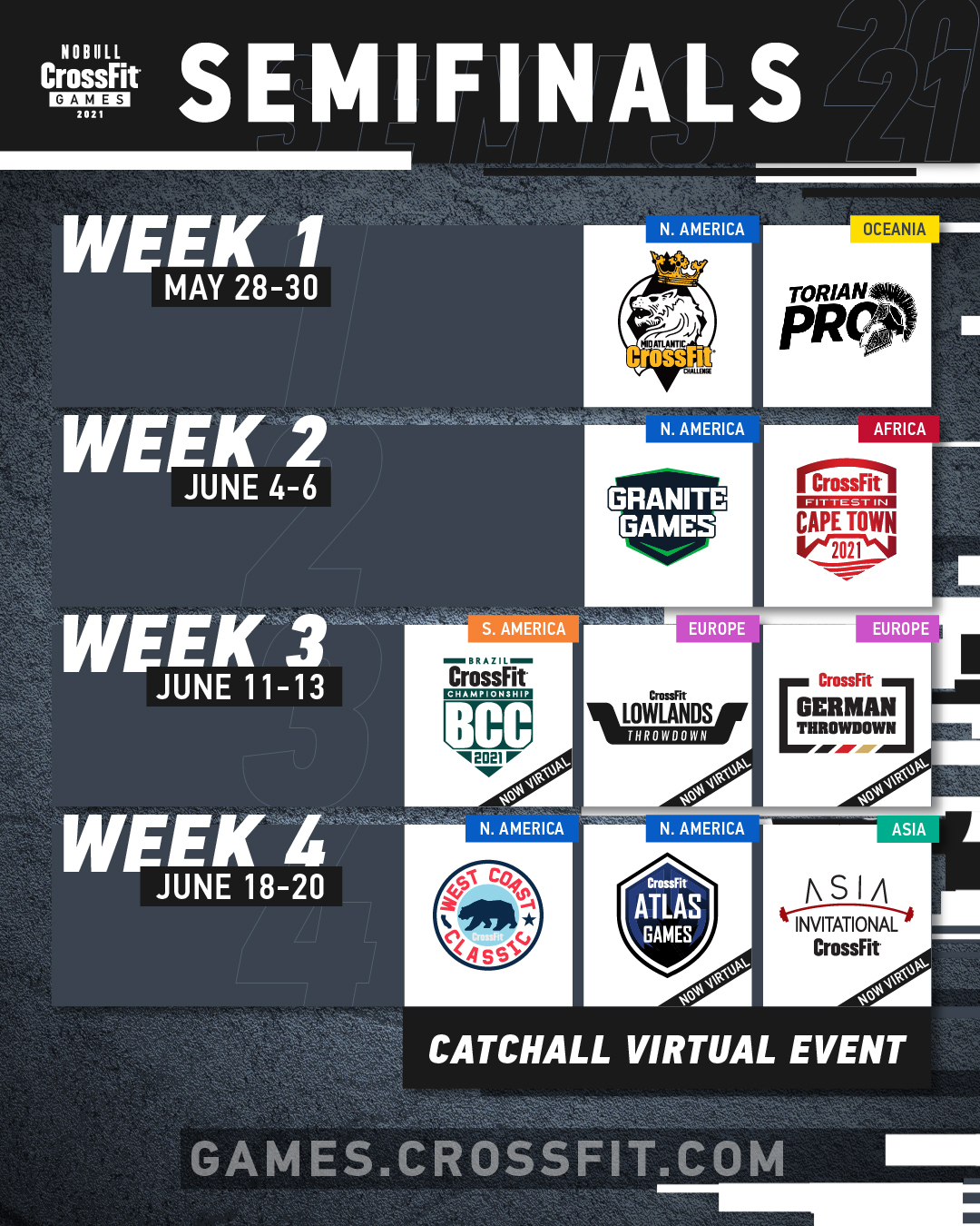 Semifinals Schedule