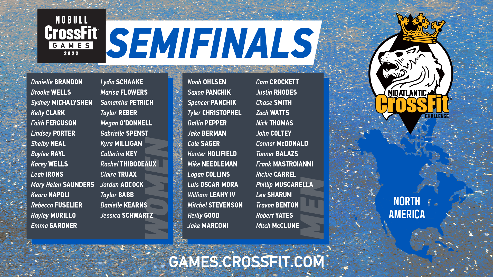 A list of individuals competing at the Mid-Atlantic CrossFit Challenge.