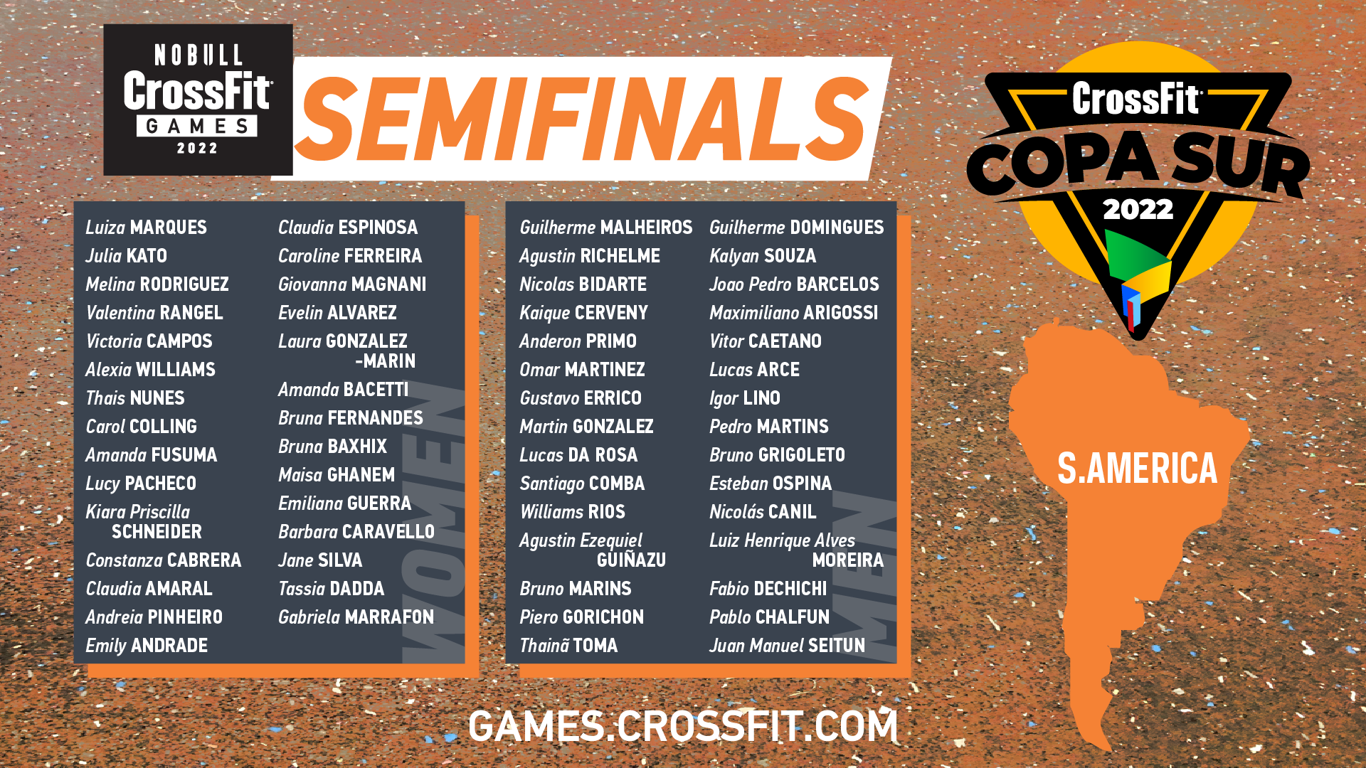 A list of individuals competing at the CrossFit Copa Sur.