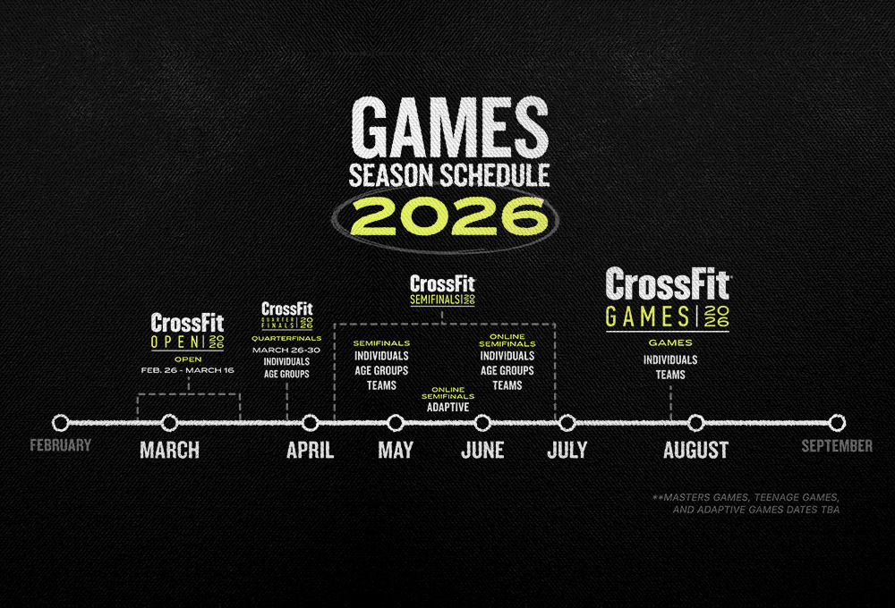 2026 season structure