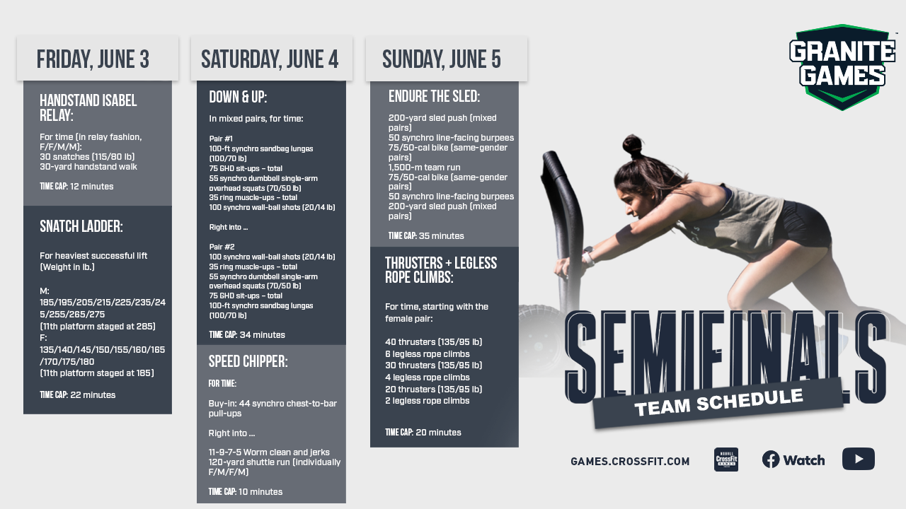 GG Team Schedule