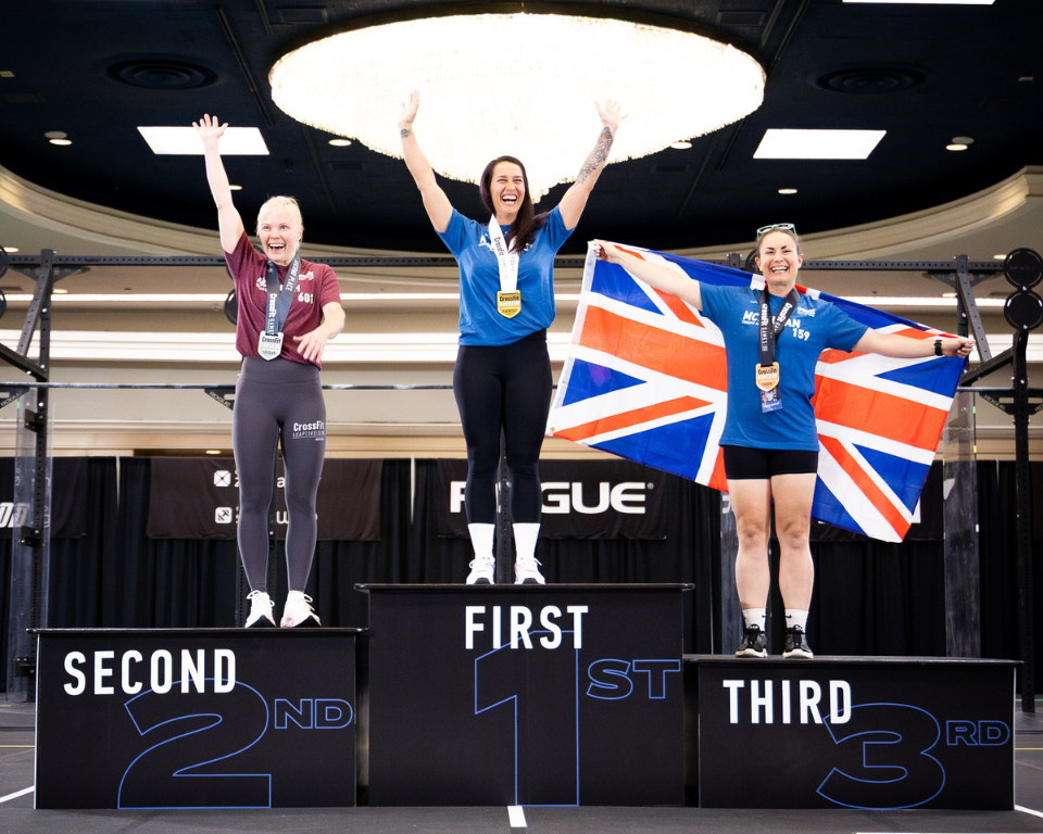 Neuro Minor podium - women