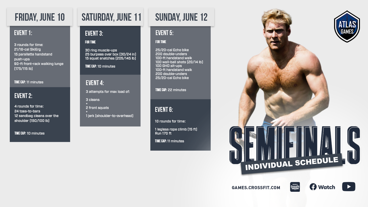 Atlas Games Individual Schedule 