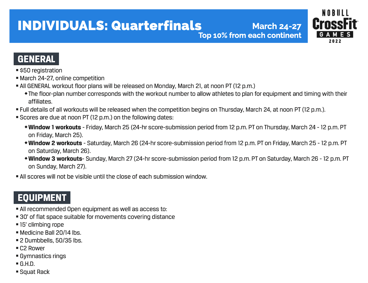 Individual Quarterfinal Details (1)