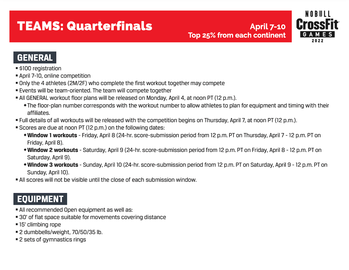 Team Quarterfinal Details (1)