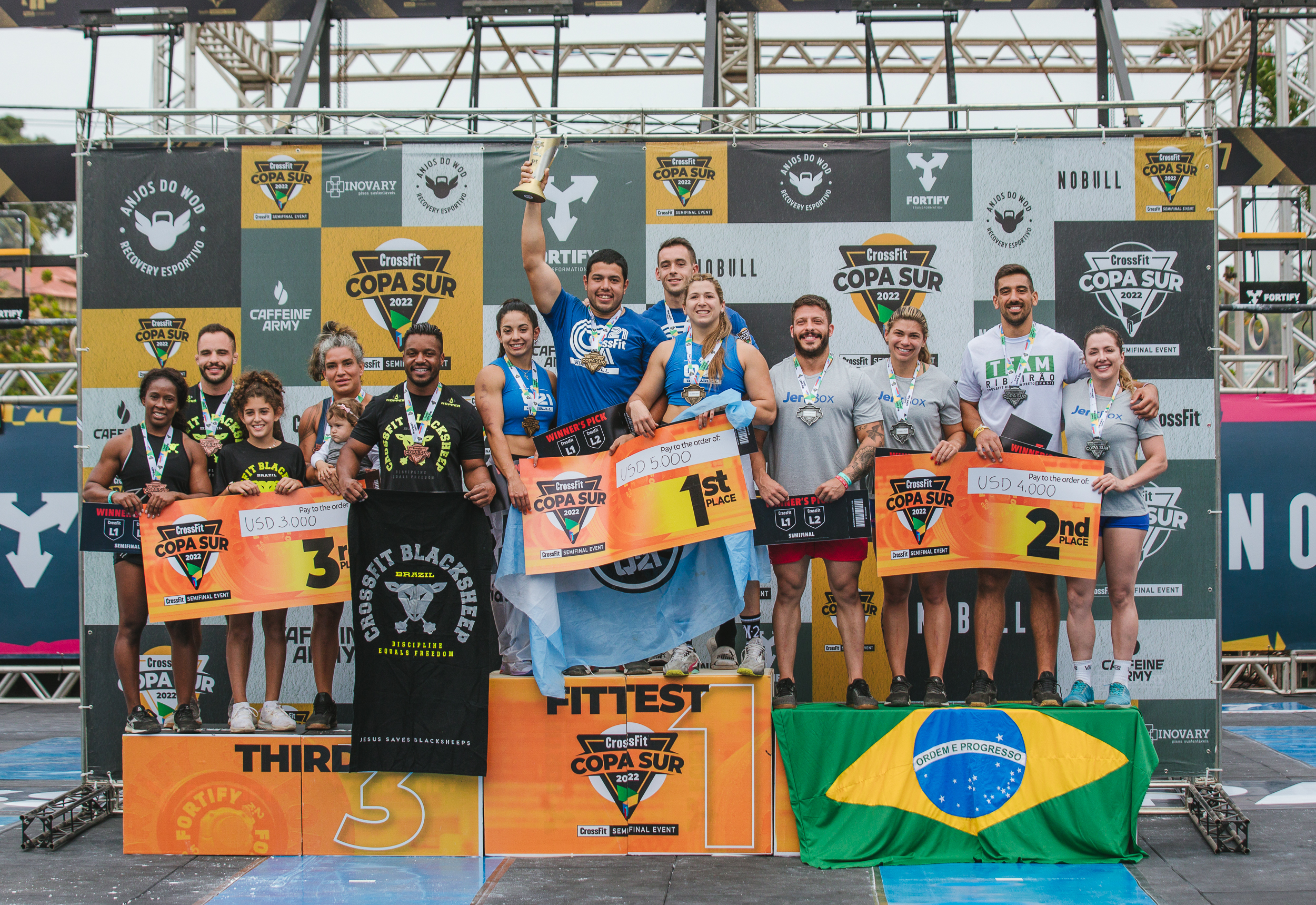 Team Podium – Copa Sur