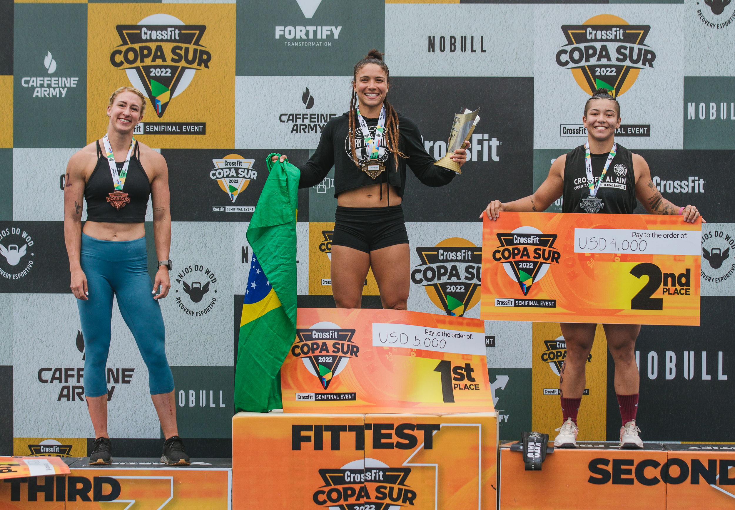 Copa Sur – Women's Podium