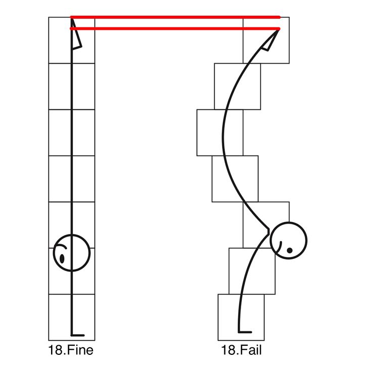 Diagram of proper HSPU form vs. improper HSPU form